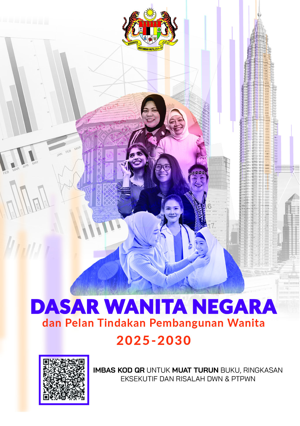 Dasar Wanita Negara Dan Pelan Tindakan Pembangunan Wanita 2025-2030